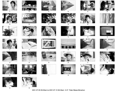 Peter Blaise Photography 2001-07-05-to-10 #0-36 thumbnails and full size images