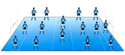 Lineout For 15-A-Side Game