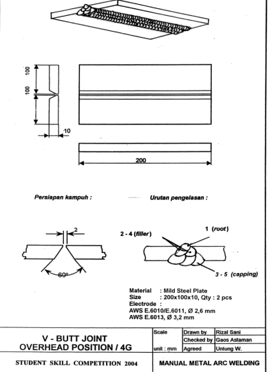 welding