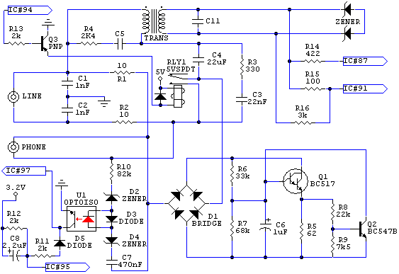 Esquema del SoftV92 Data Fax Modem