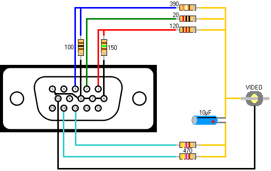 Vga To Rgb