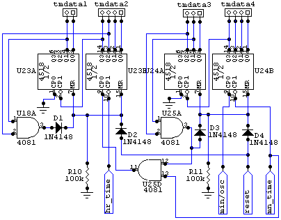 Esquema de un emporizador 🕑 programable