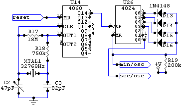 Esquema de un emporizador 🕑 programable