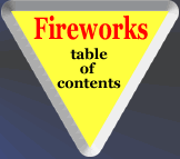 Learn Macromedia Fireworks through these exercises