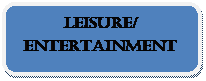 Rounded Rectangle: Leisure/ Entertainment    