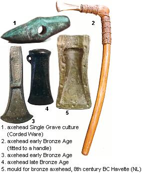 neolithic bronze tools