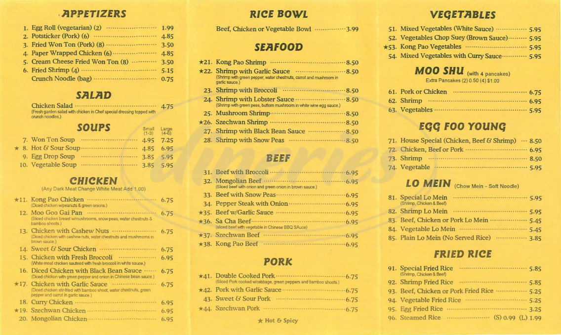 Miniture version of menu