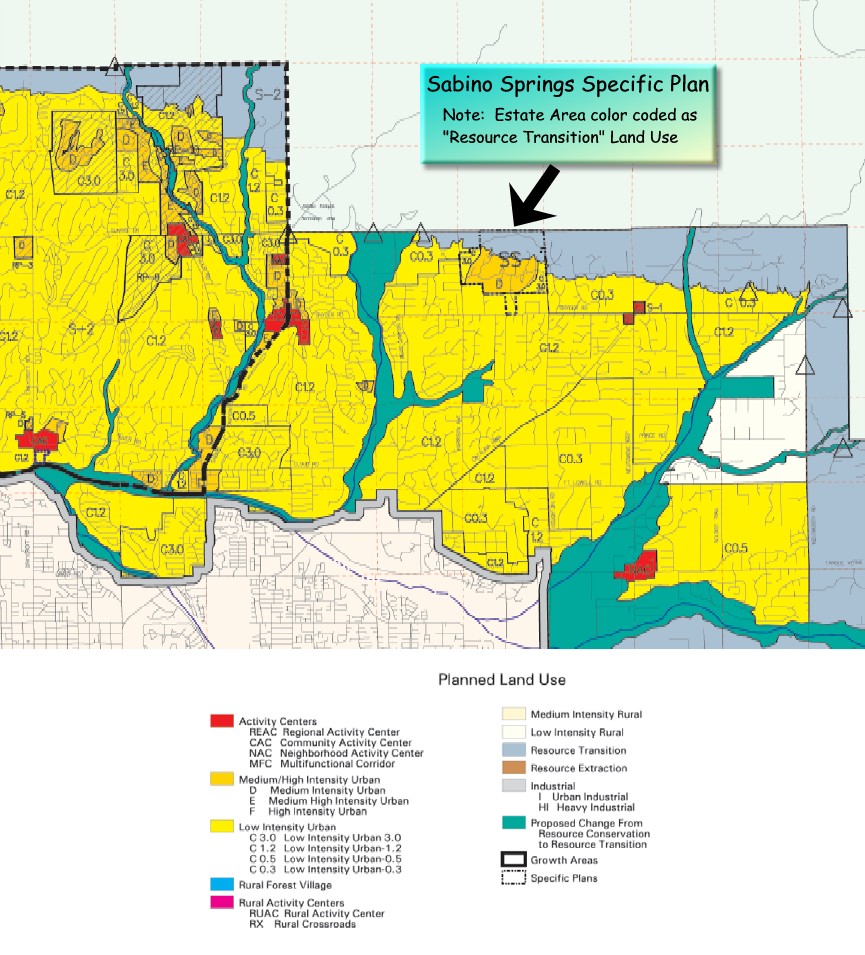 Pima County Comprehensive Land Use Plan