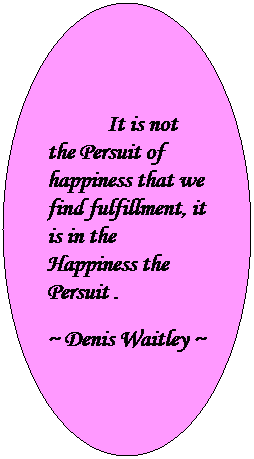 Oval:             It is not the Persuit of happiness that we find fulfillment, it is in the Happiness the Persuit .
~ Denis Waitley ~ 
