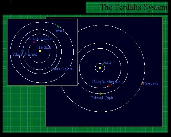 The Terdalis Planetary Grids.  Click to Enlarge.