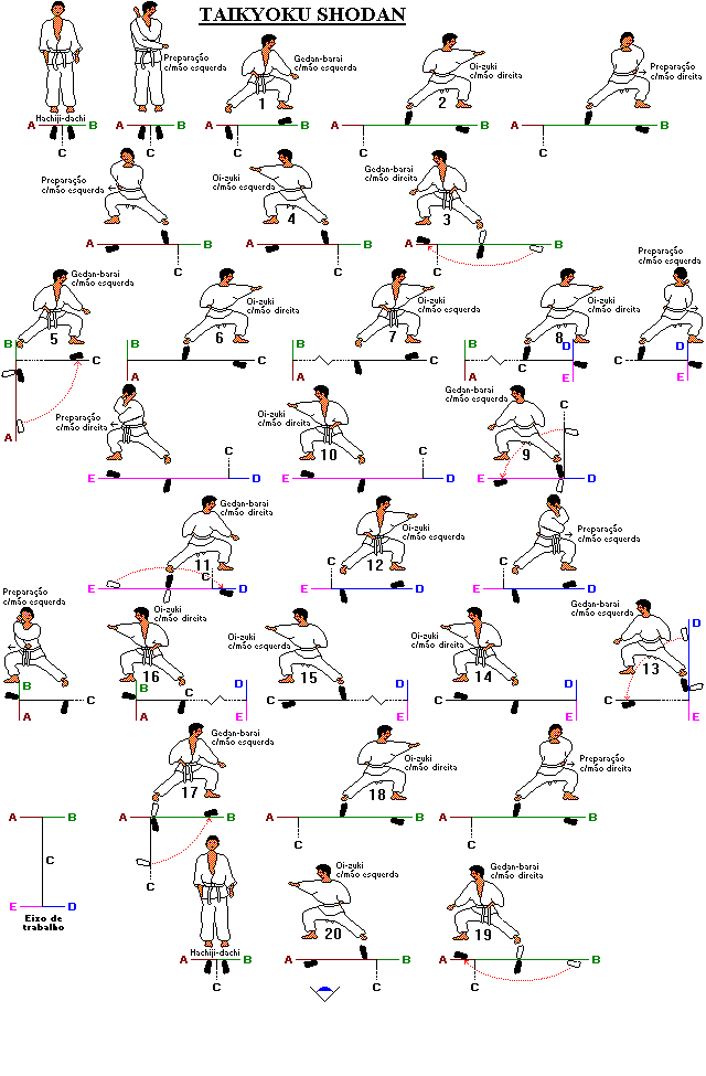 Карта тайкеку соно ичи