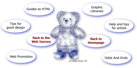 Image map