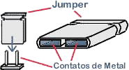 jumpers.jpg (12889 bytes)