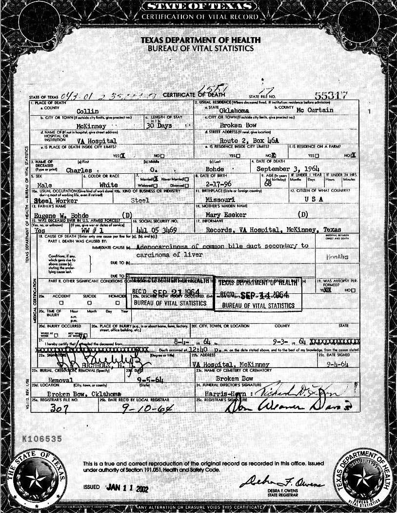 texas marriage license