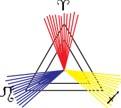 fig1b