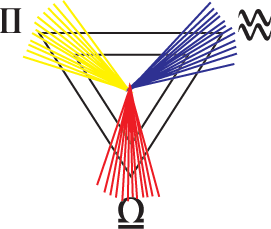 fig2a