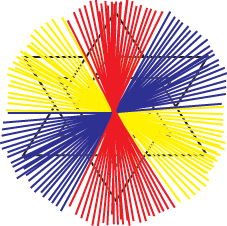 fig3a