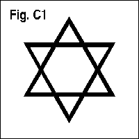 FiguraC1