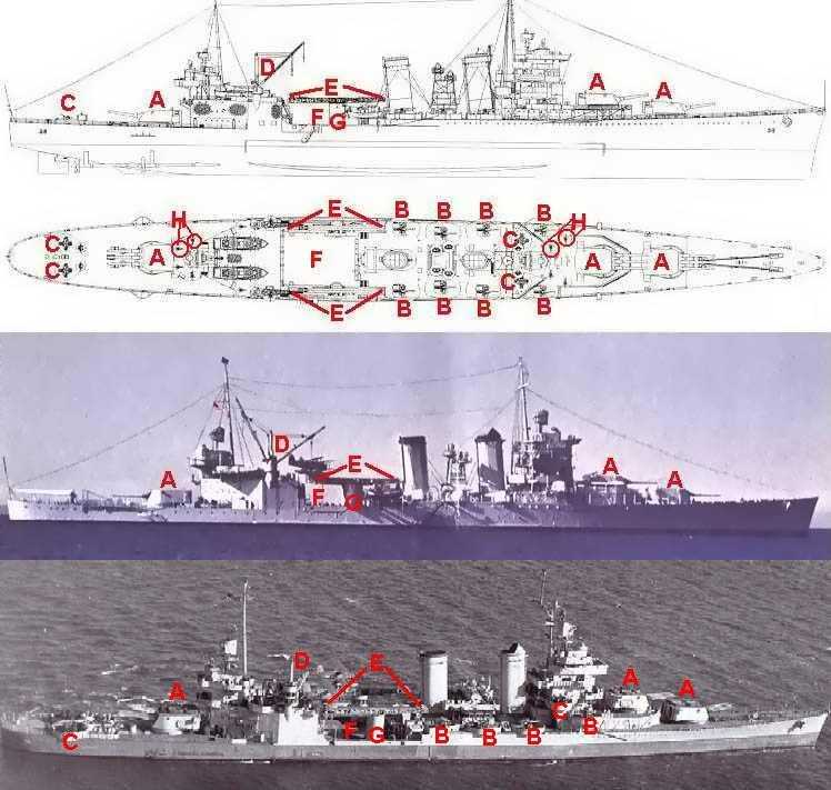 annotated diagram of USS Tuscaloosa