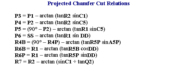 Projected Square Cut Angle Formulas