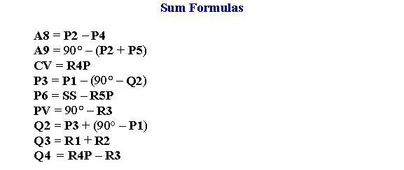 Sum of Angles Equations