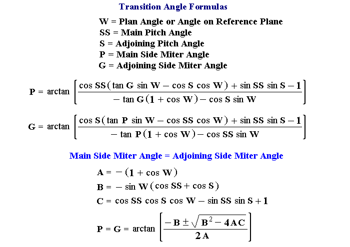Equal Length Transition Angle Formulas