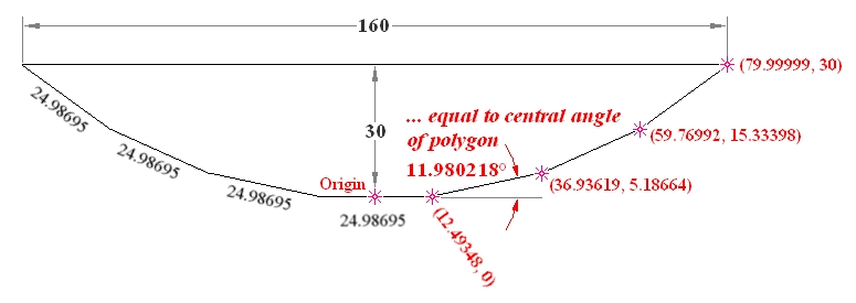 angle on bow calculator