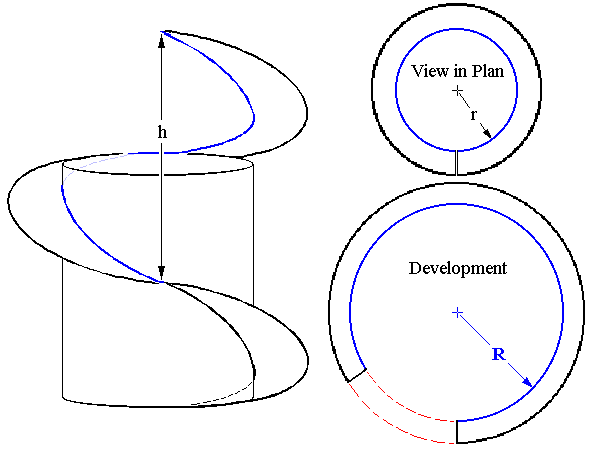 3D Sketch, Plan View and Development