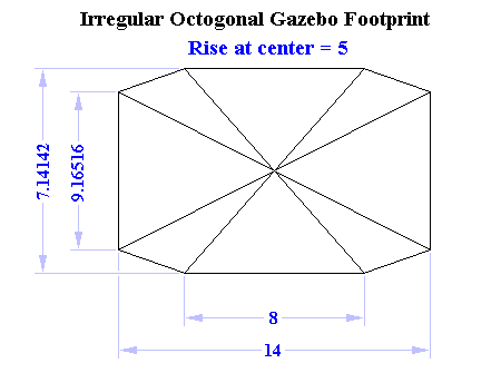 Irregular Octogonal Gazebo: Plan View