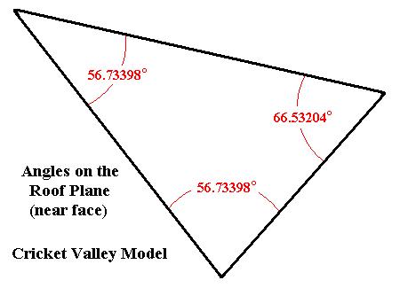 4-1/16 over 12 Cricket Valley : Angles on the Roof Plane