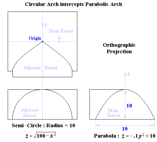 Circular Arch intercepts Parabolic Arch: Orthographic Projection