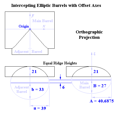 Intercepting Elliptic Prisms with Unequal and Offset Axes: Orthographic Projection 