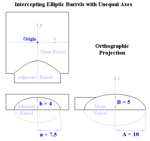 Intercepting Elliptic Prisms with Unequal Axes: Orthographic Projection