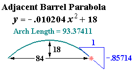 Parabolic Vault Section View of Adjacent Barrel