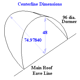 Dormer and Projection to Main Roof: Centerline Dimensions