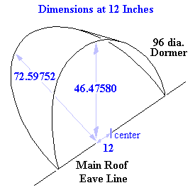 Dormer and Projection to Main Roof: Dimensions at Framing Point