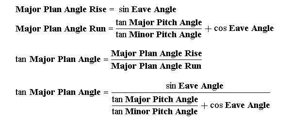 Irregular Hip Roof: Major Plan Angle Formula