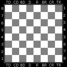 Como Ler Notação Algébrica de Xadrez: 7 Passos