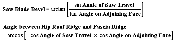 Compound Angle Formulas