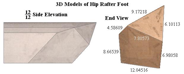 3D Models of Hip Rafter Foot