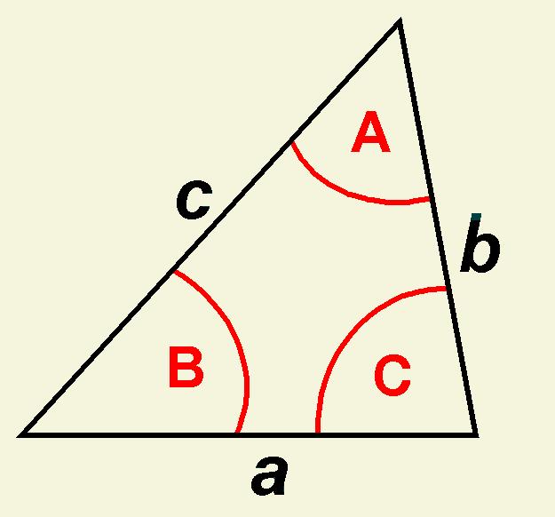 Diagram showing the side and angle relationships for Law of Sines and Law of Cosines formulas