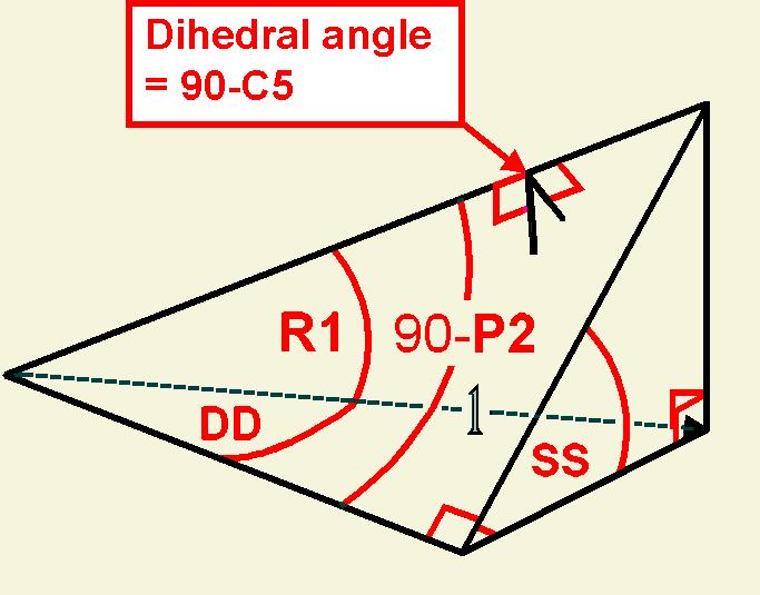 Section of hip roof, with angles in their standard locations relative to each other