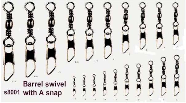 Types of Fishing Swivels and When to Use Them
