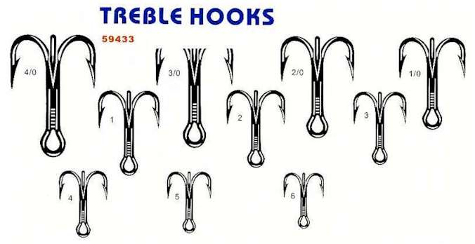 TYPES OF HOOK - PressReader