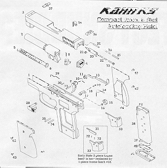 Exploded views of guns/Szetszedett fegyverek