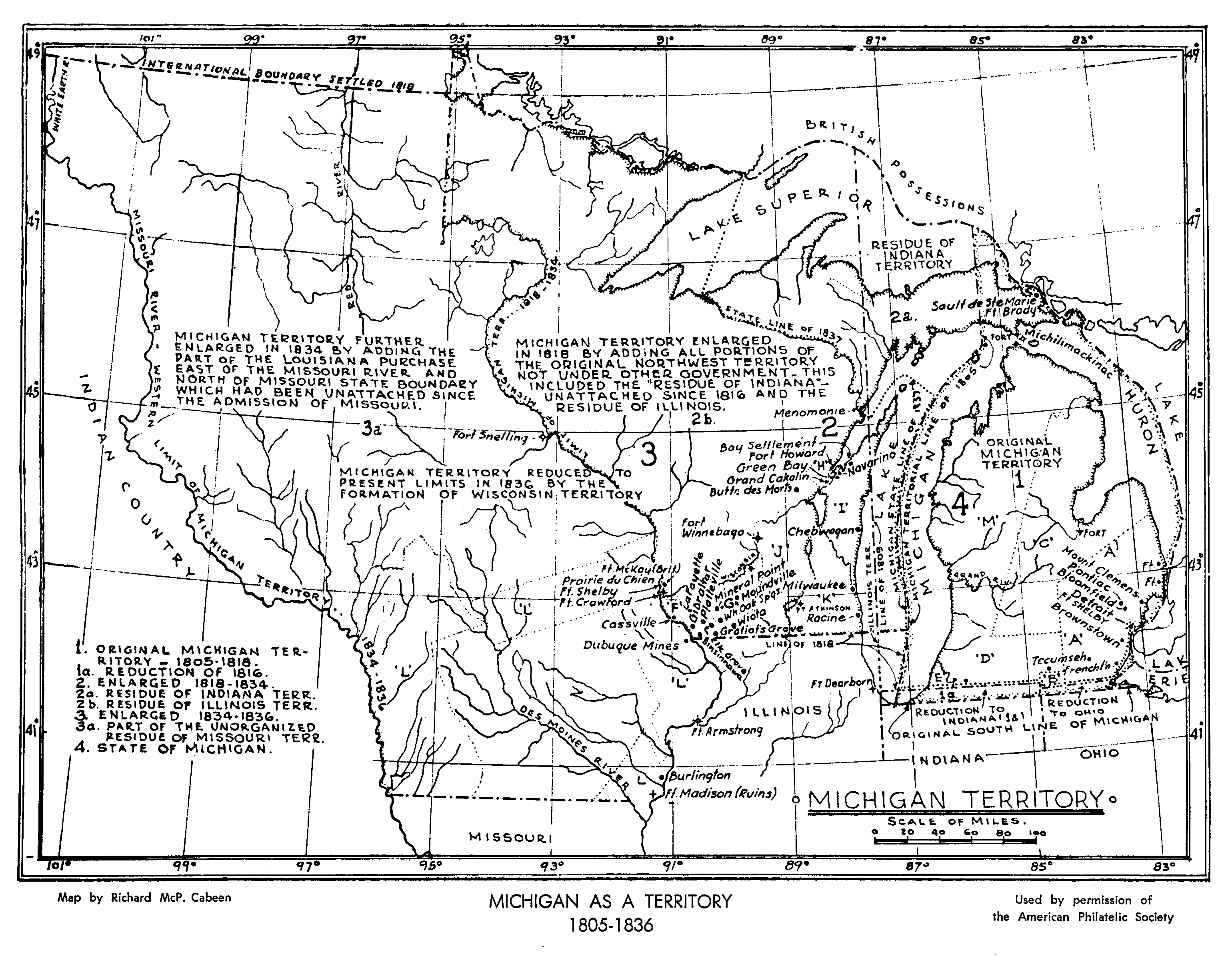 The Formation of Michigan