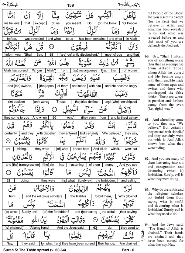 Quran Word to Word Translation