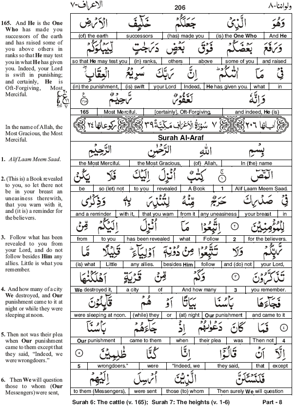 Quran Word to Word Translation