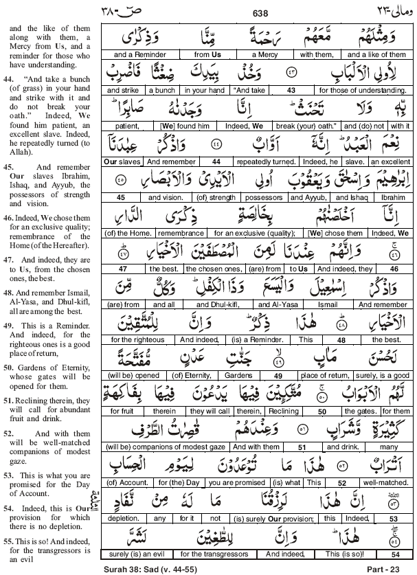 Quran Word to Word Translation