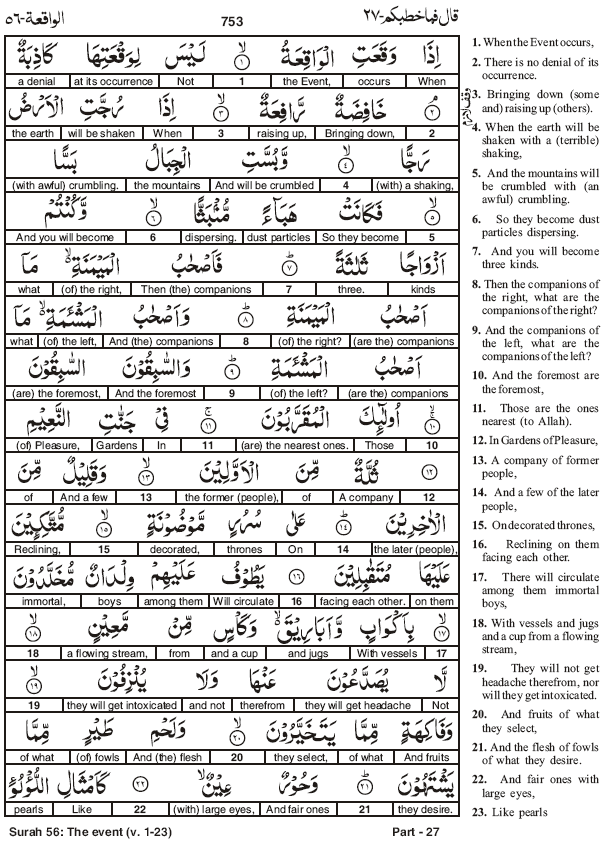 Quran Word to Word Translation